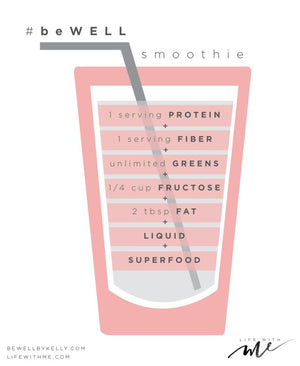 Be Well Smoothie Formula Icon