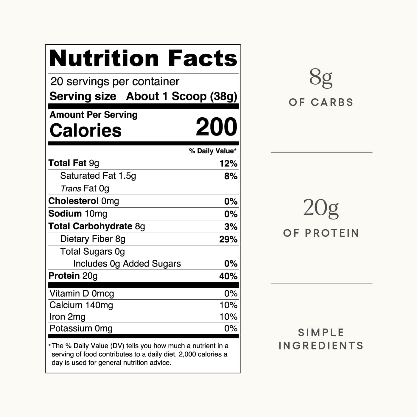Nutrition Label