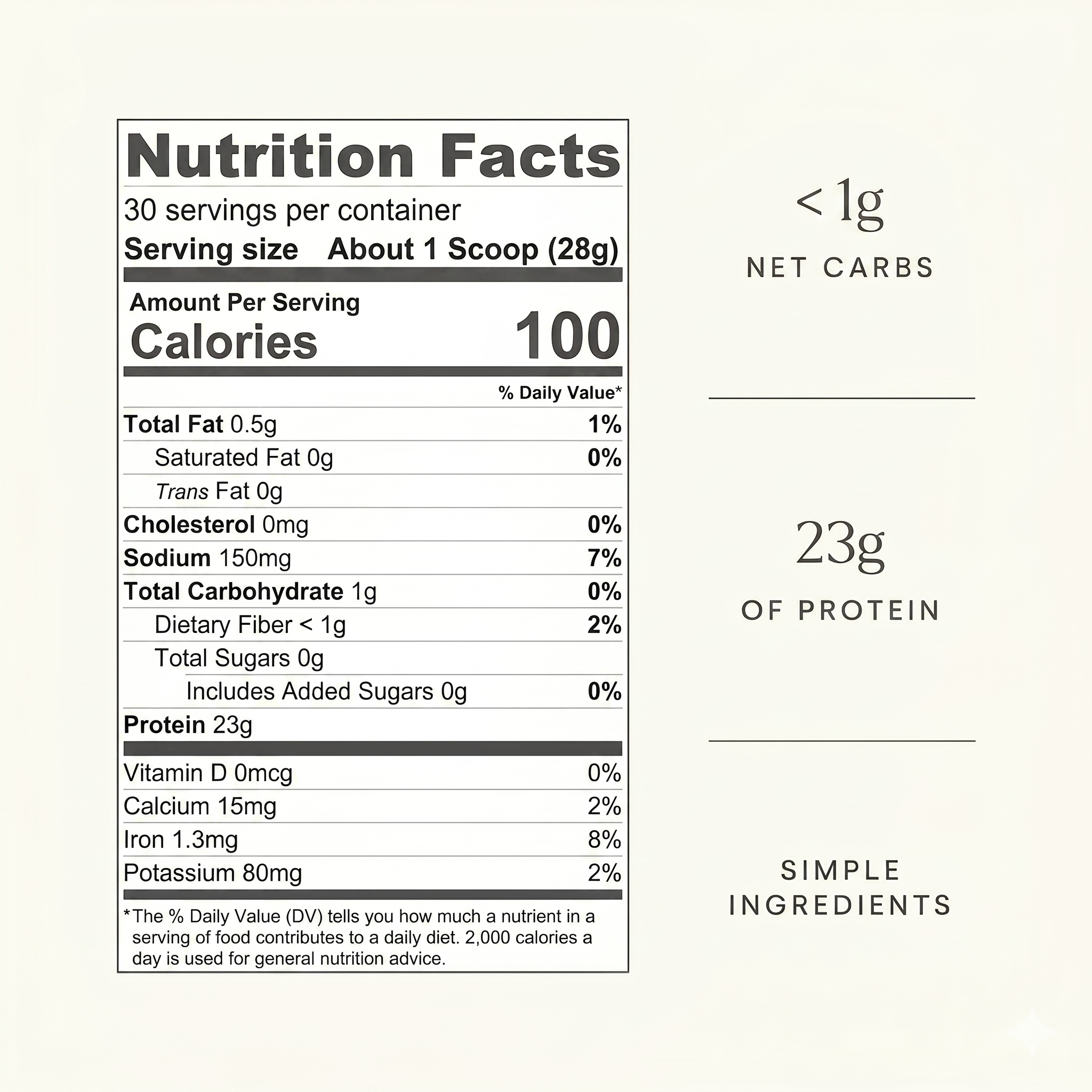 Nutrition Label