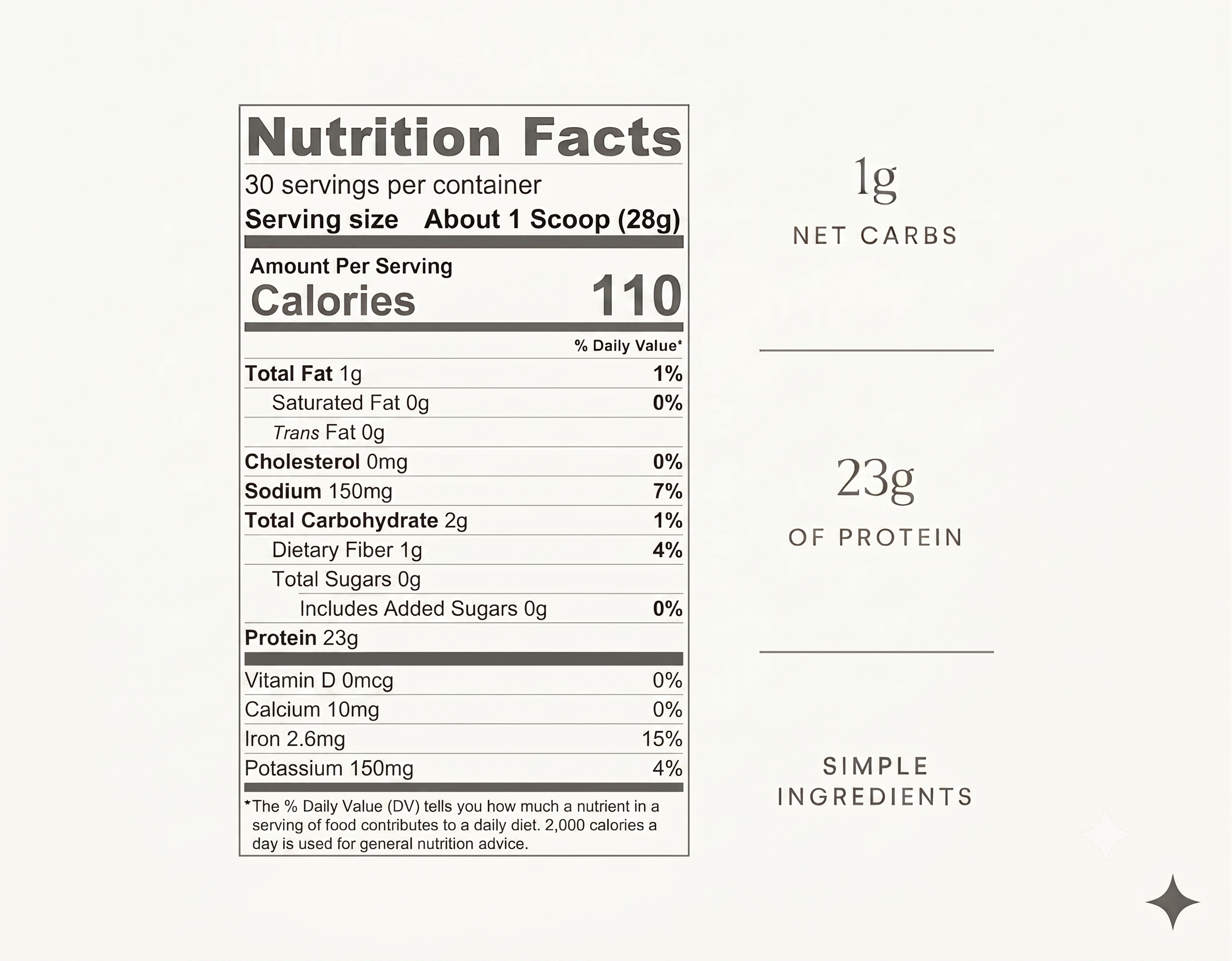 Nutrition Label