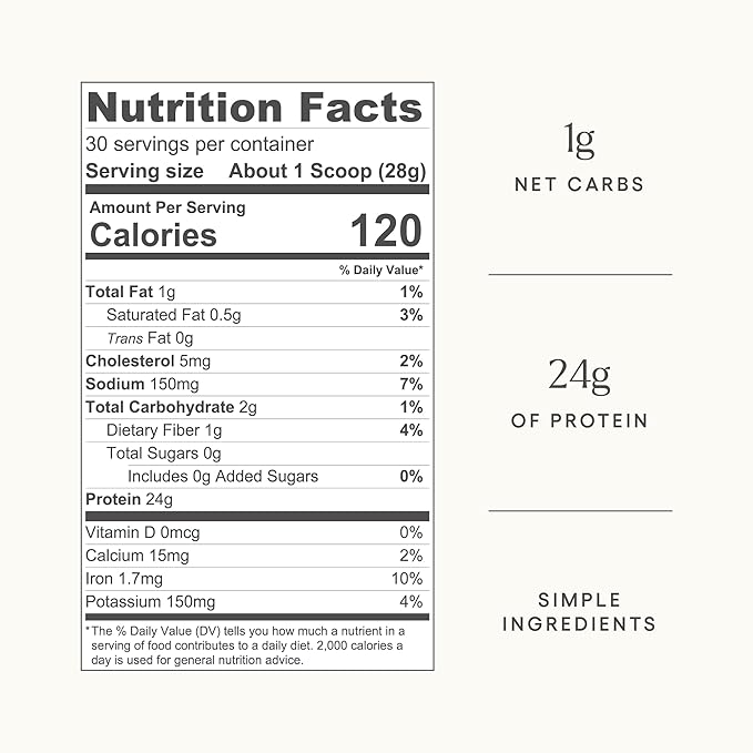 Nutrition Label