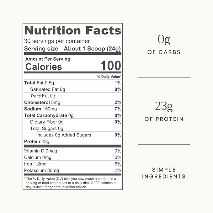 Nutrition Label