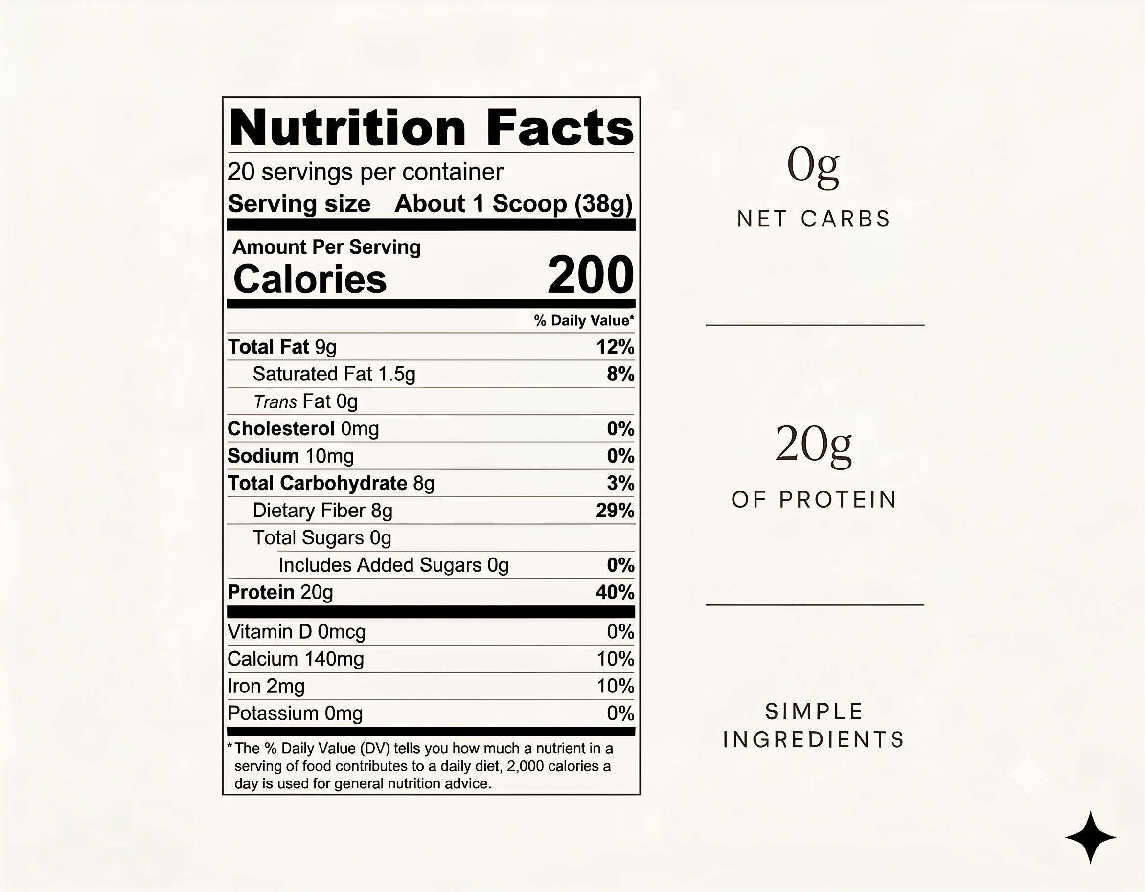 Nutrition Label